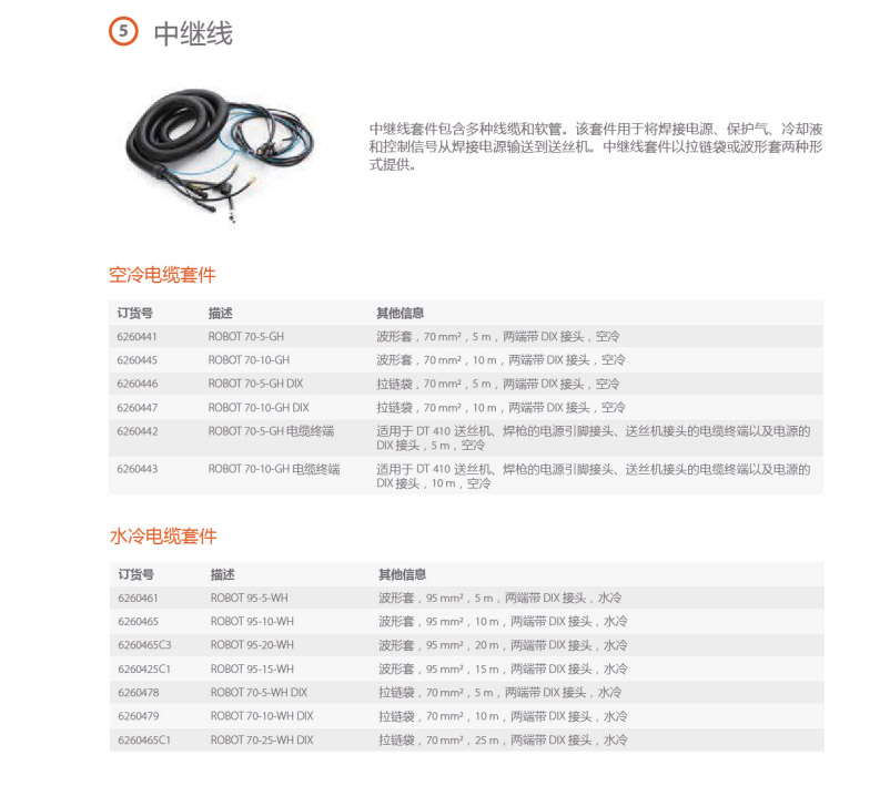 KempArc Pulse焊接系统-中继线