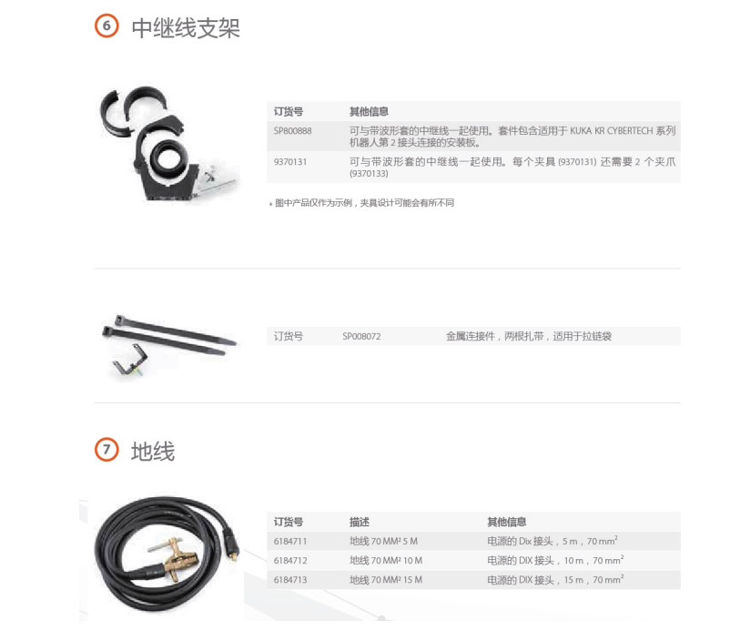 KempArc Pulse焊接系统-中继线支架