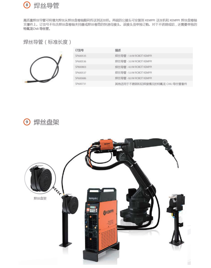KempArc Pulse焊接系统-焊丝导管