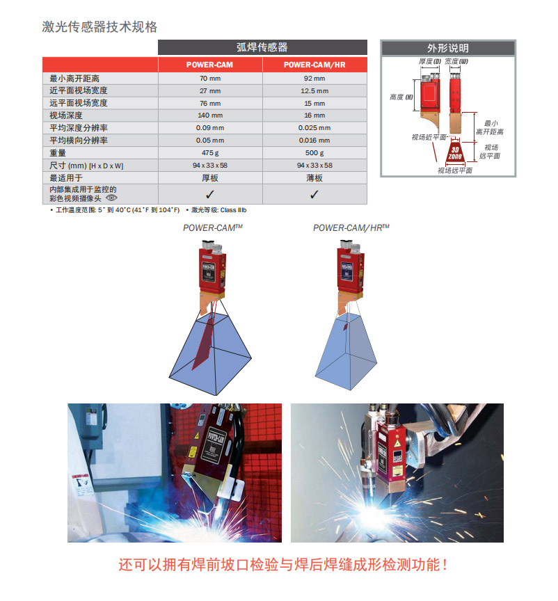 青岛英佰特-POWER-TRACE 模块化跟踪系统激光传感器技术规范