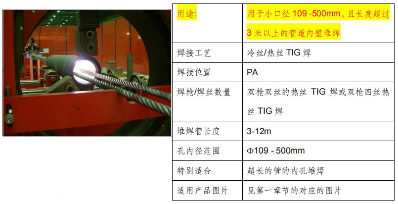 3-12m长管内孔堆焊专机FCW-P I