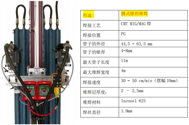  FLC 20 Fin-tube 设备用途：