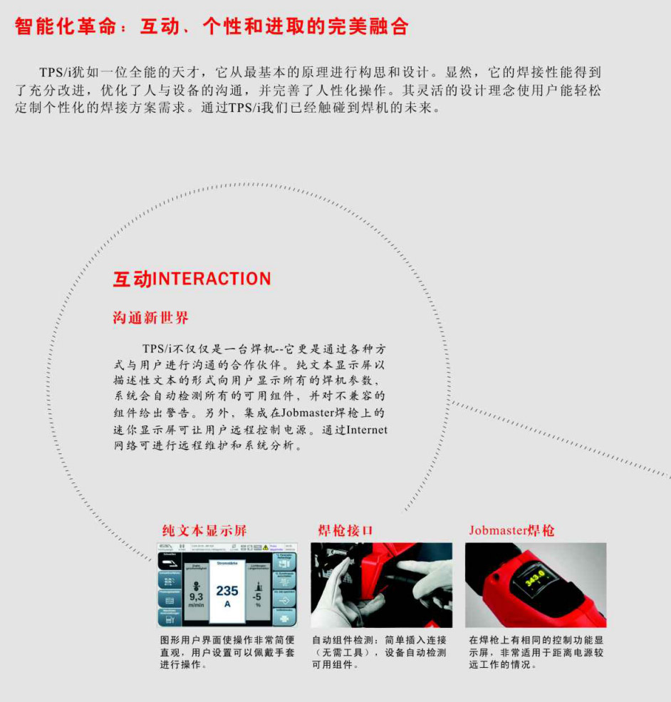 TPSi智能化焊机-智能化革命